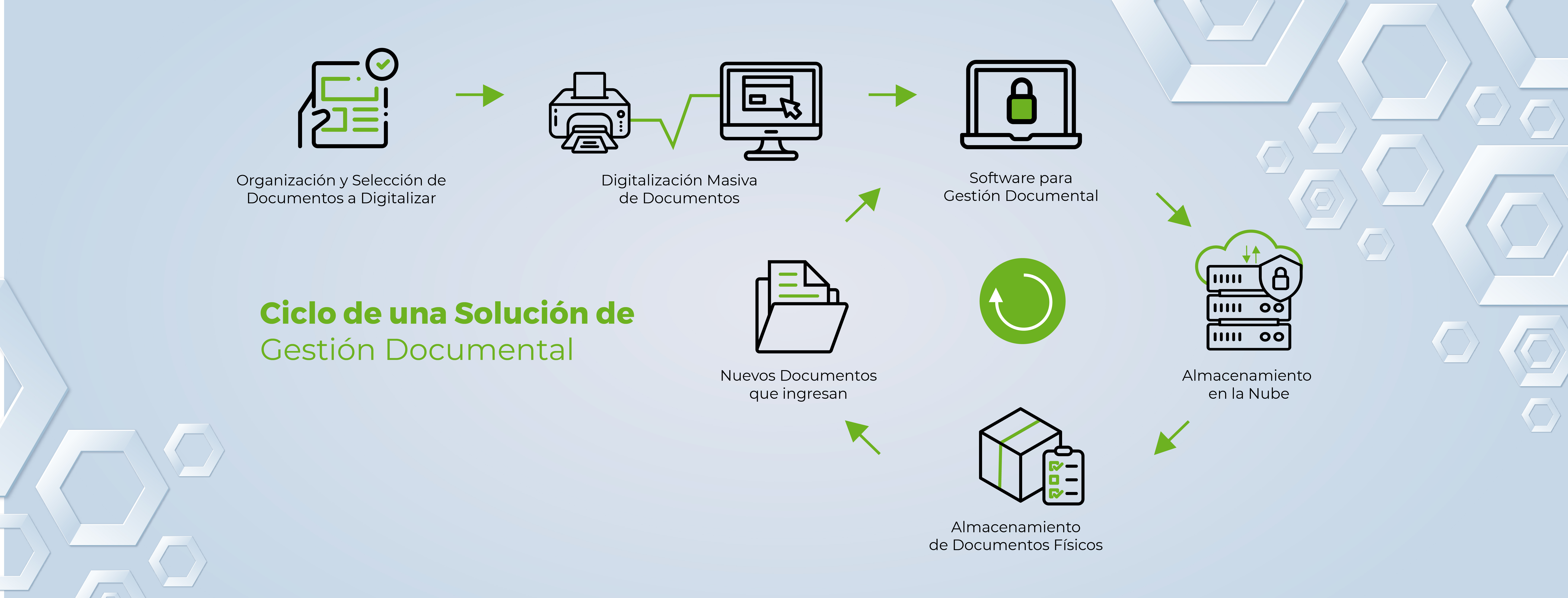 diagrama_filecenter-01